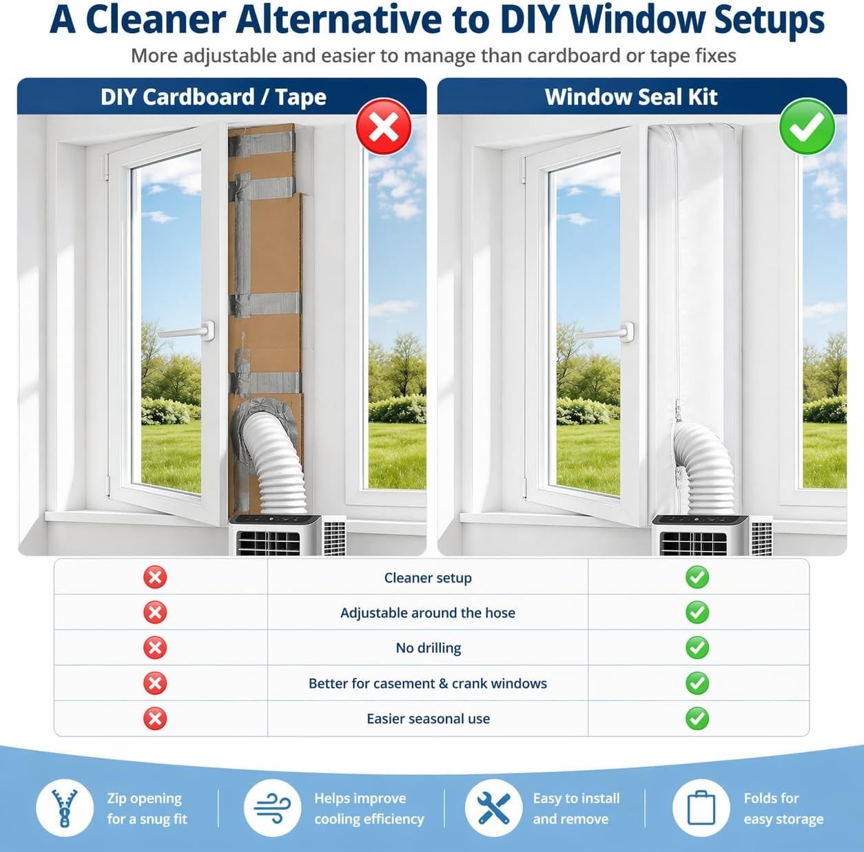 Portable AC Window Seal Kit, 300CM/118″ No-Drill for Casement & Crank Windows