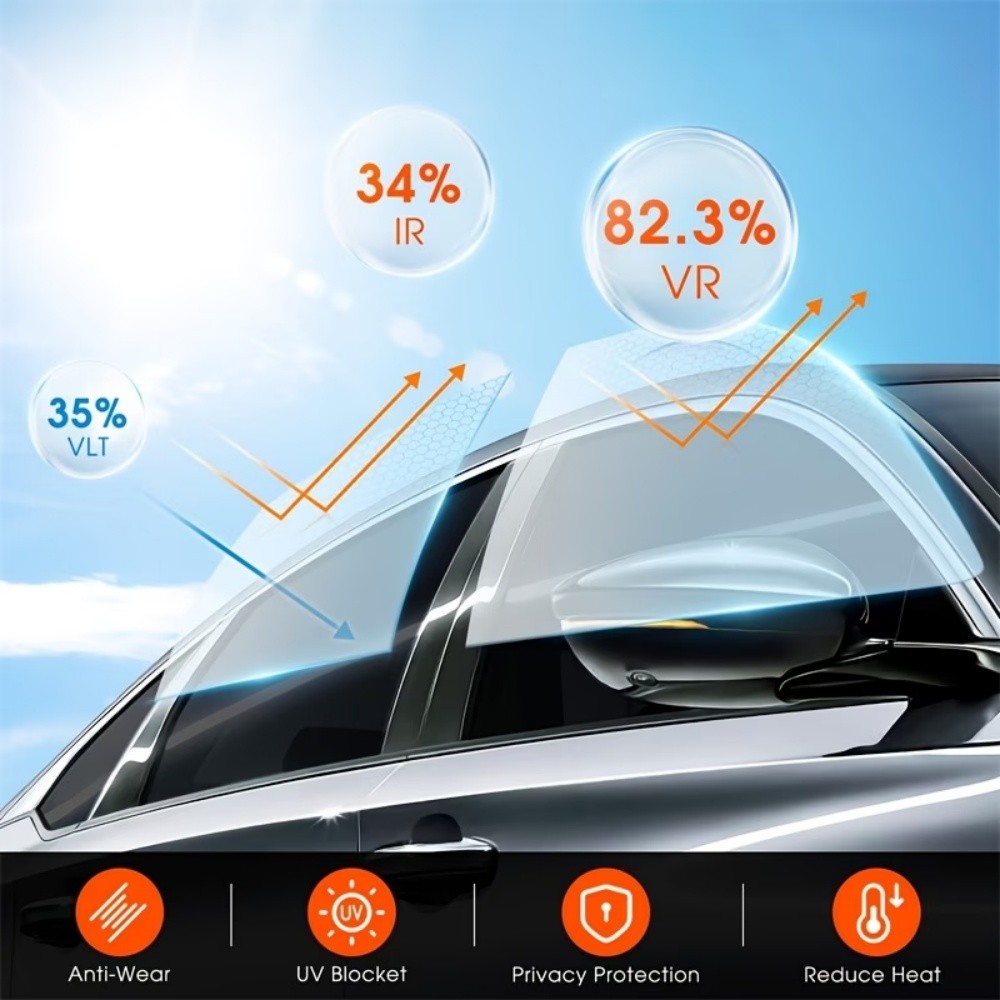 2 Rolls 5% VLT Black Static Cling Window Tint Film-Solar UV Protection And Heat