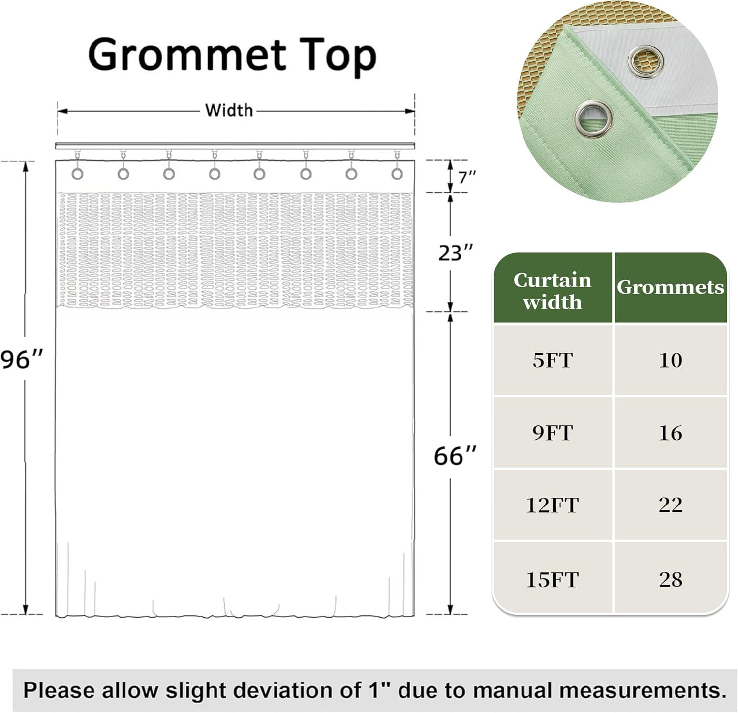 Flame Retardant Hospital Curtains – Green Grommet Room Divider, 5×8 Ft Panel