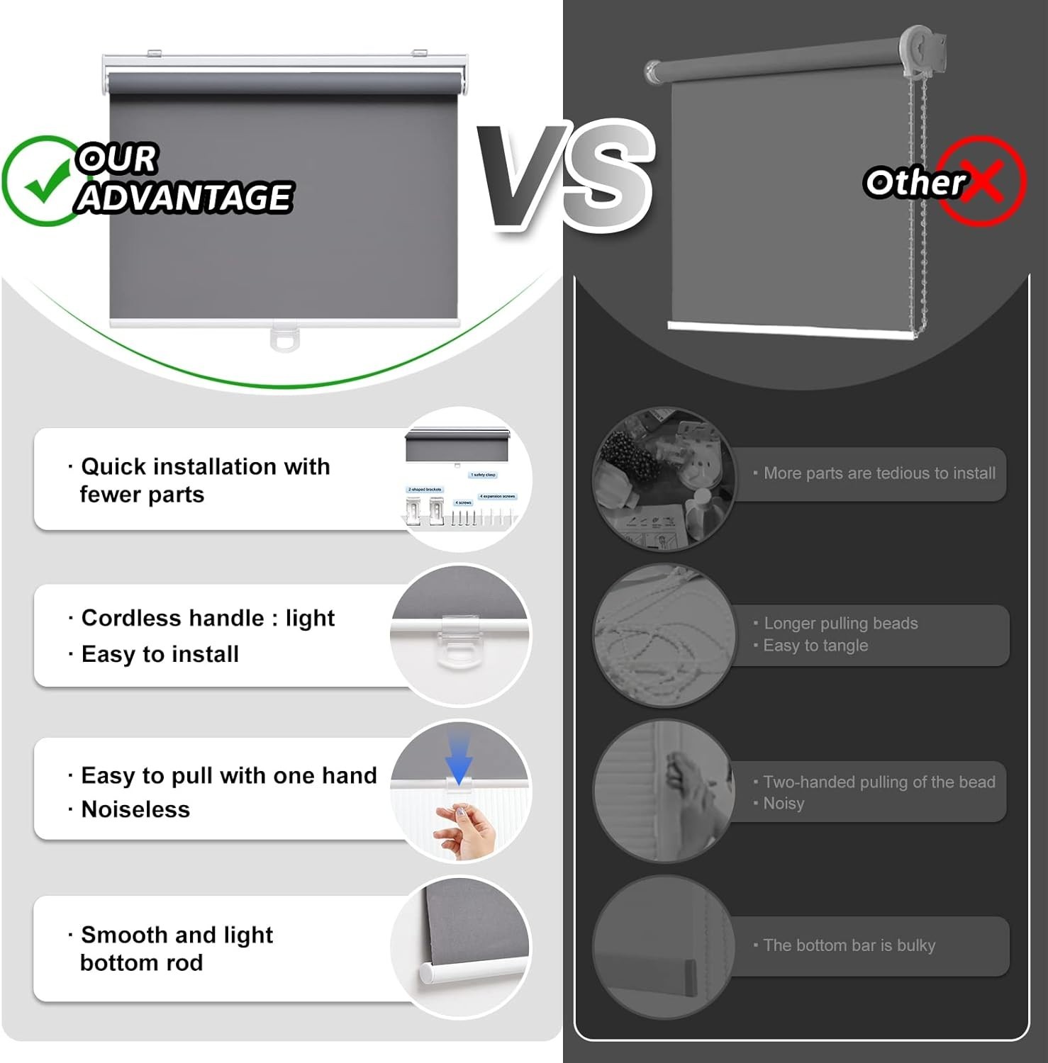 Cordless Blackout Roller Shades Window Coverings UV Block Room Darkening