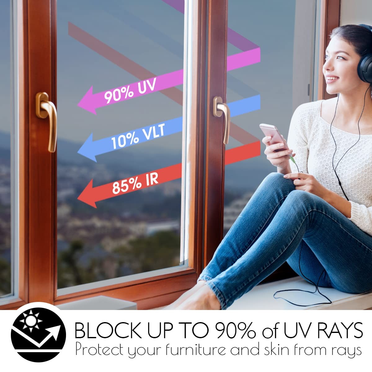 HIDBEA One Way Privacy Window Film Daytime Mirror Reflective Heat Control UV Sun