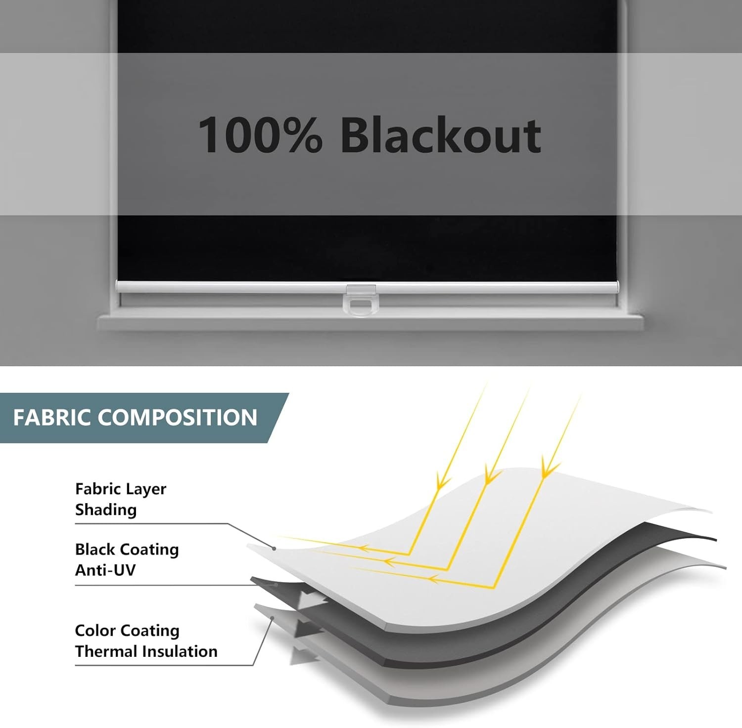 Thermal Insulated Cordless Roller Blinds – 30″ x 72″ With Elegant Black Design**