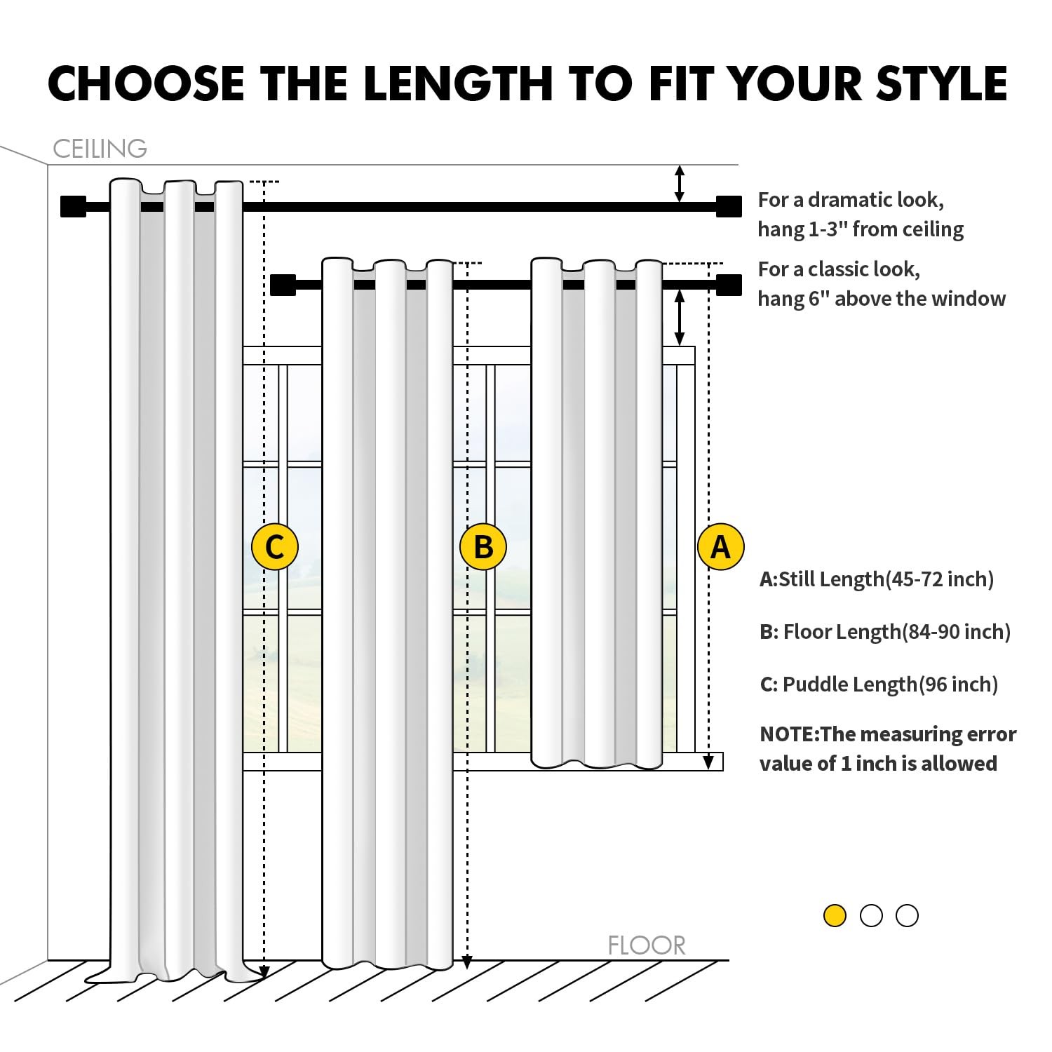 Blackout Curtains 63 Long – Thermal Insulated Room Darkening Drapes, Noise