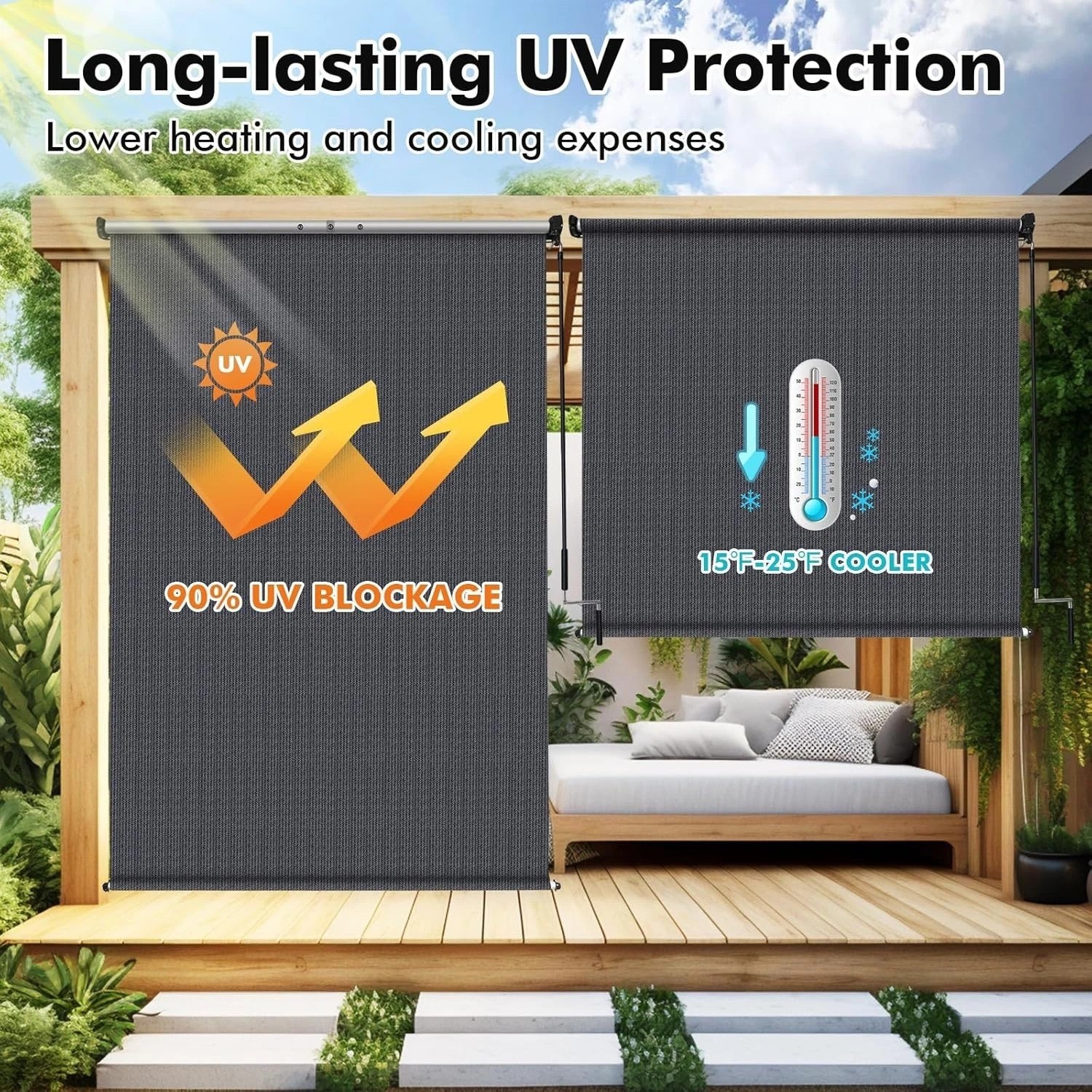 Effortless 8′ W x 8′ H Blue Gray Cordless Patio Shade – Sun & Heat Blocker