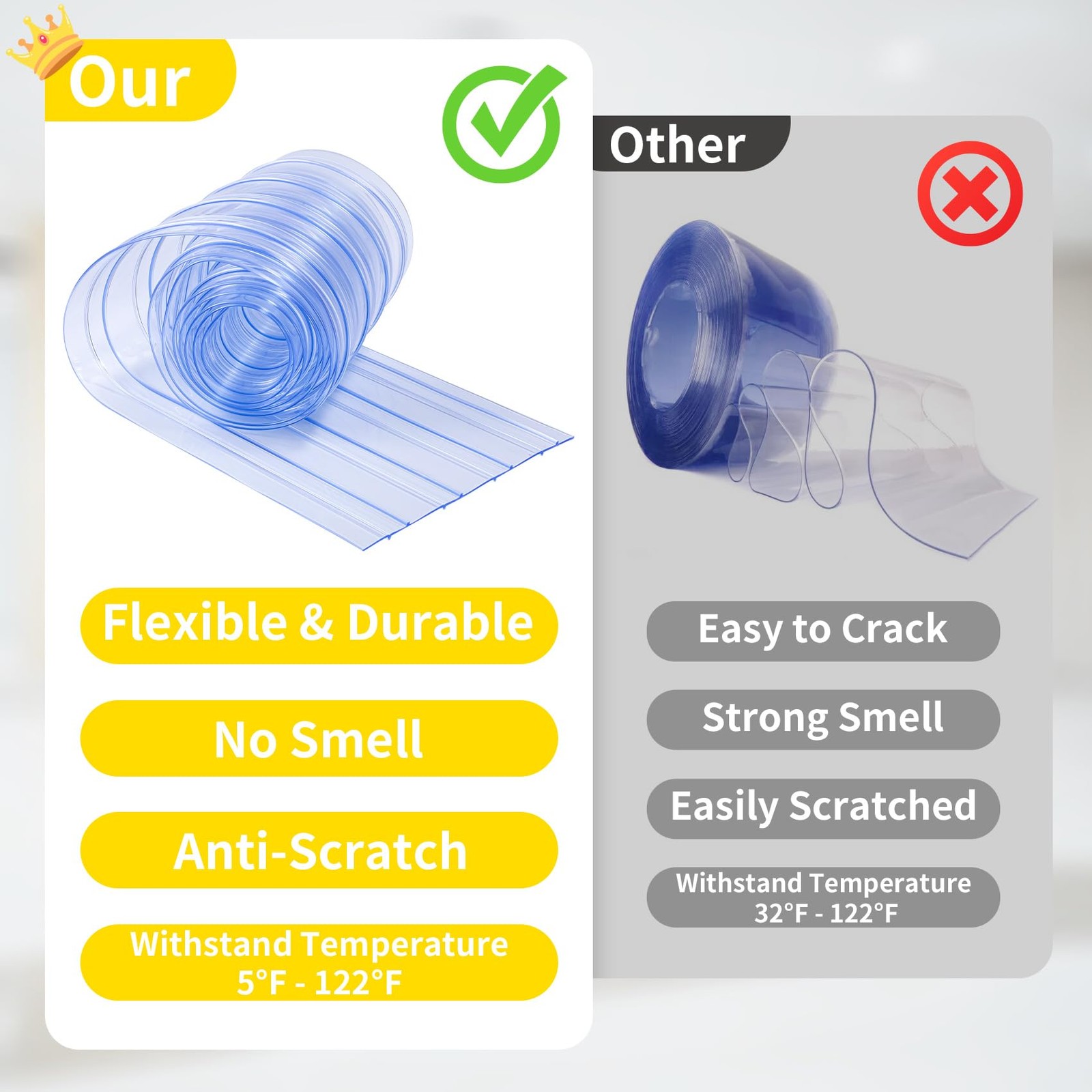 Commercial Freezer Curtain Replacement 8 Inch x 8 Ft PVC Clear Vinyl Strip