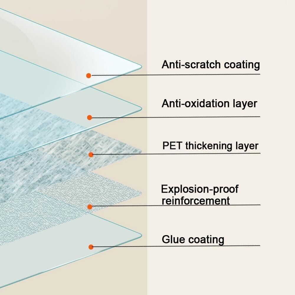 196″ Clear Security Self-Adhesive Window Film Glass UV Protection Anti Shatter