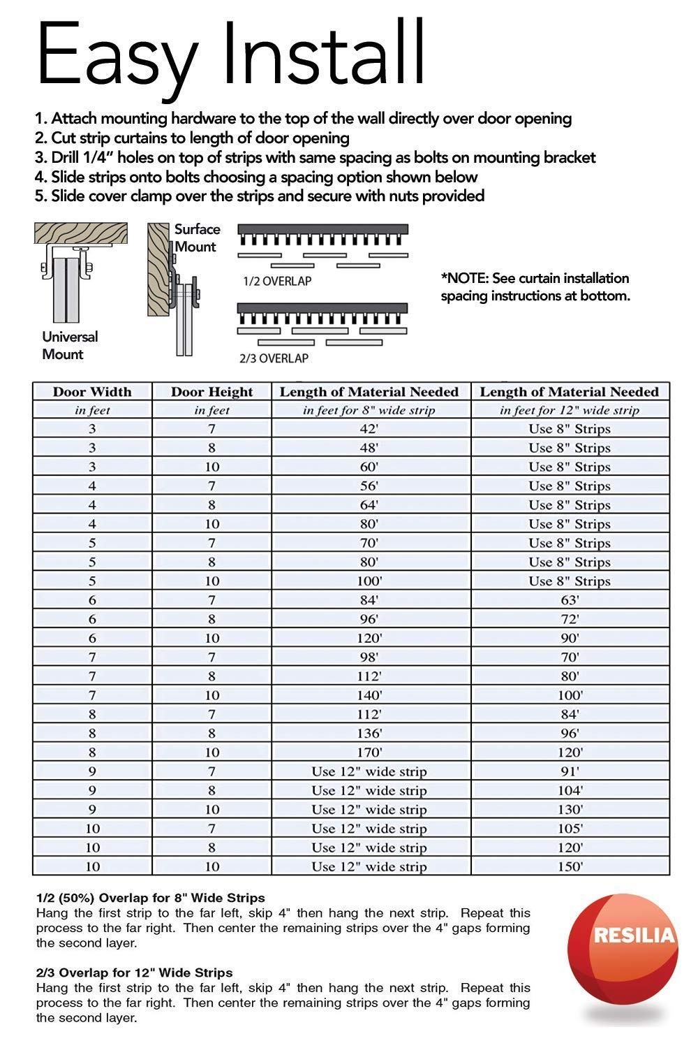 Durable PVC Strip Curtain – 8″w x 96″l for Temperature Control & Pest Prevention