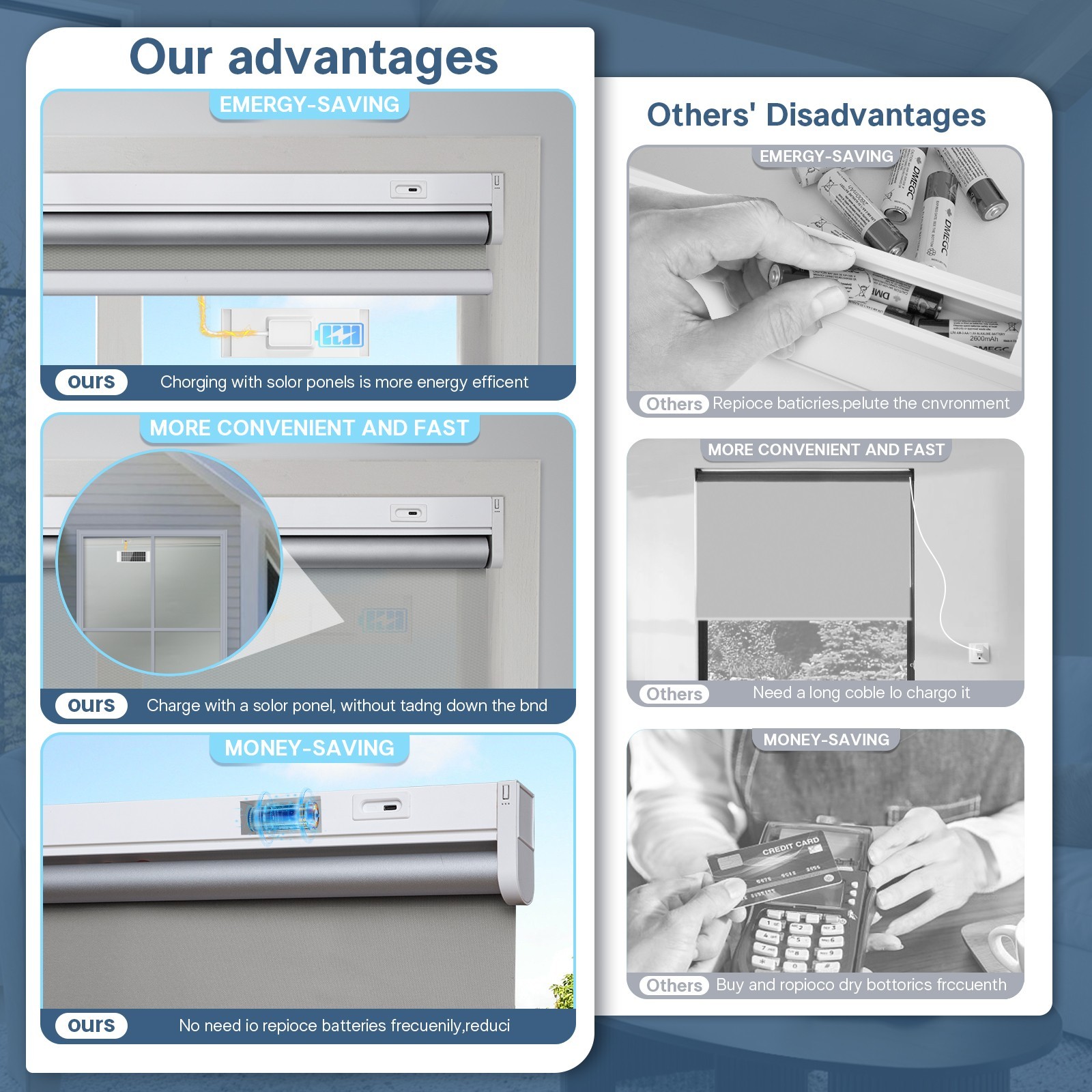 Motorized Roller Blinds with Remote Control【Solar Panel Included】 total blackout
