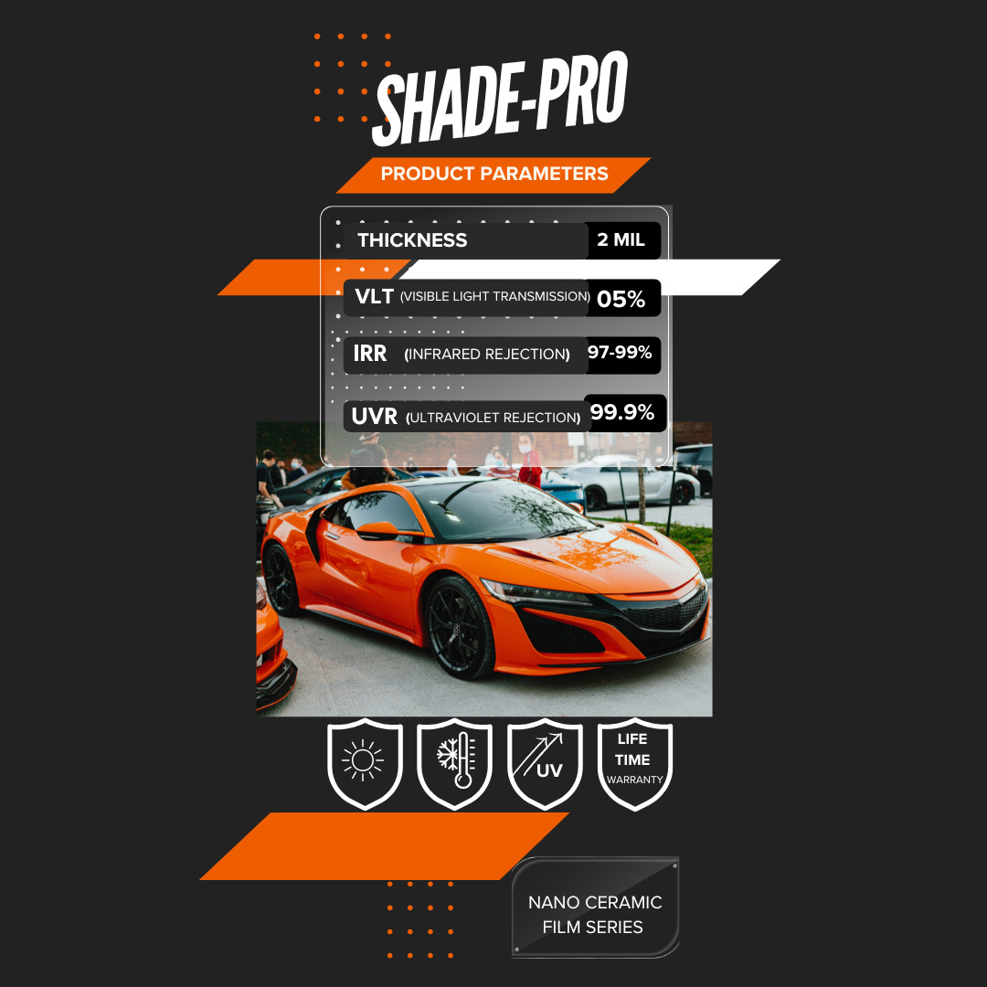 Nano Ceramic Window Tint Film Roll-Shade Pro Series 2Mil VLT, UV & IR Protection