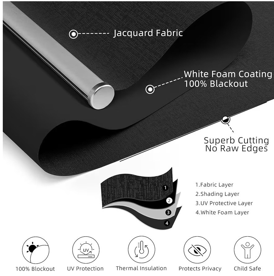 ChrisDowa Cordless 100% Blackout Blind Roller Window Shade Black 33Wx72H NEW (S6