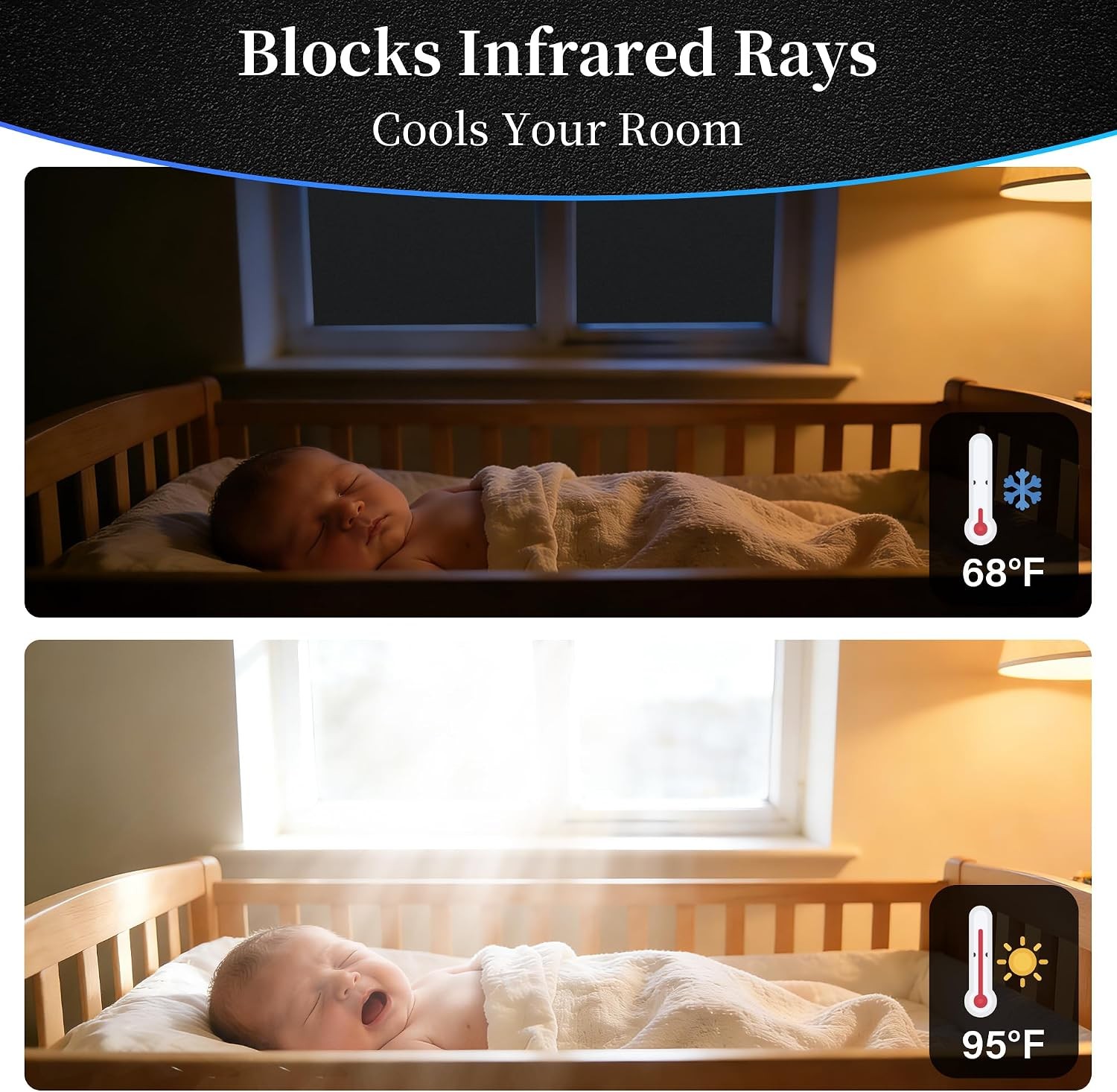 Blackout Window Privacy Film 100% Light Blocking UV Protection, Removable