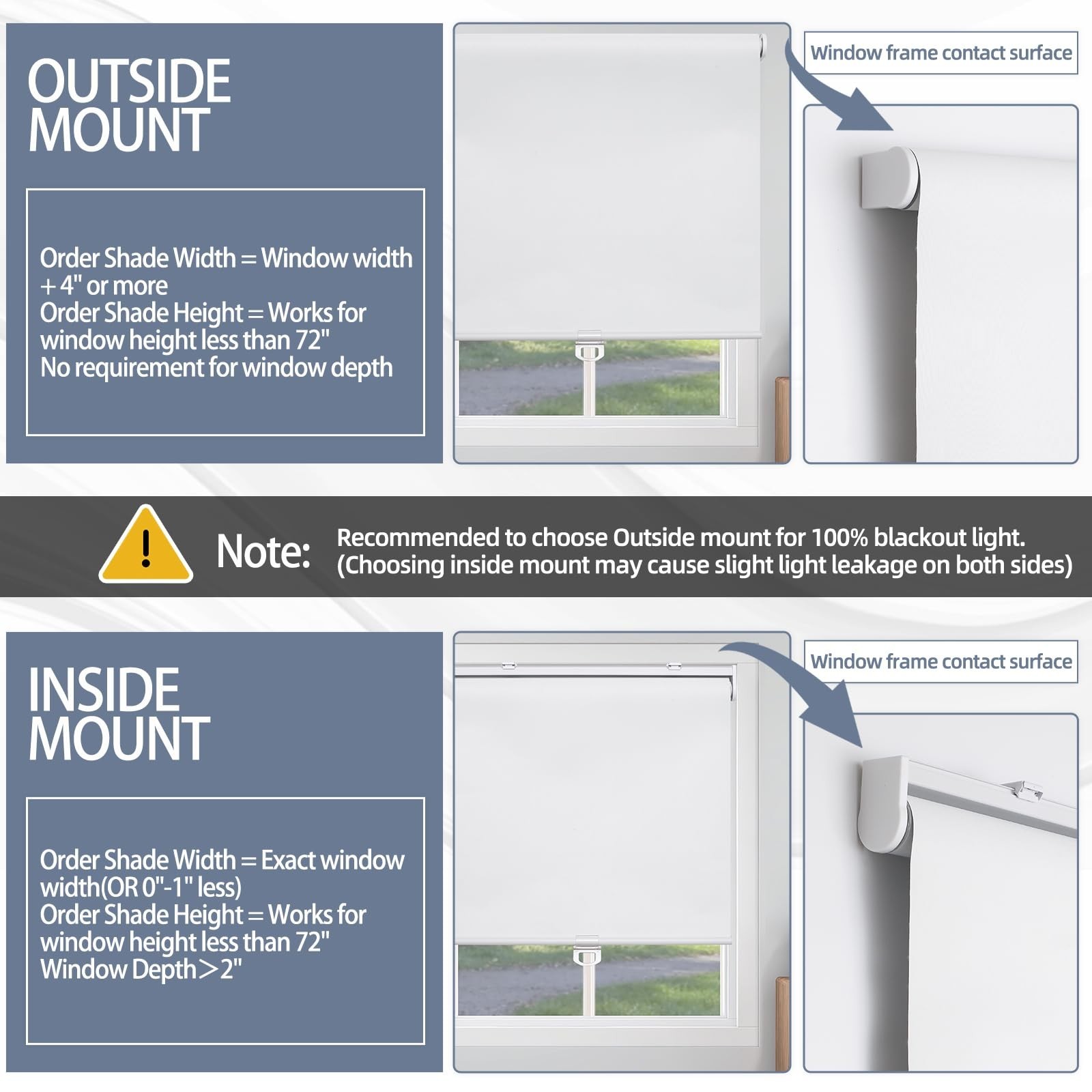SHADEMOON Cordless Blackout Pull Down Roller Window Shade,50″W x 72″H,White
