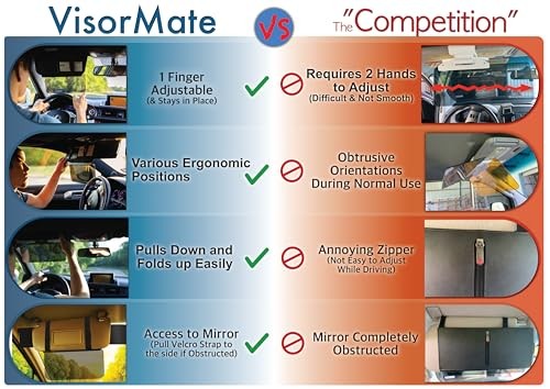 VisorMate 2.0 by DrivenVision – Car Visor Extender for Driver Side, Polarized