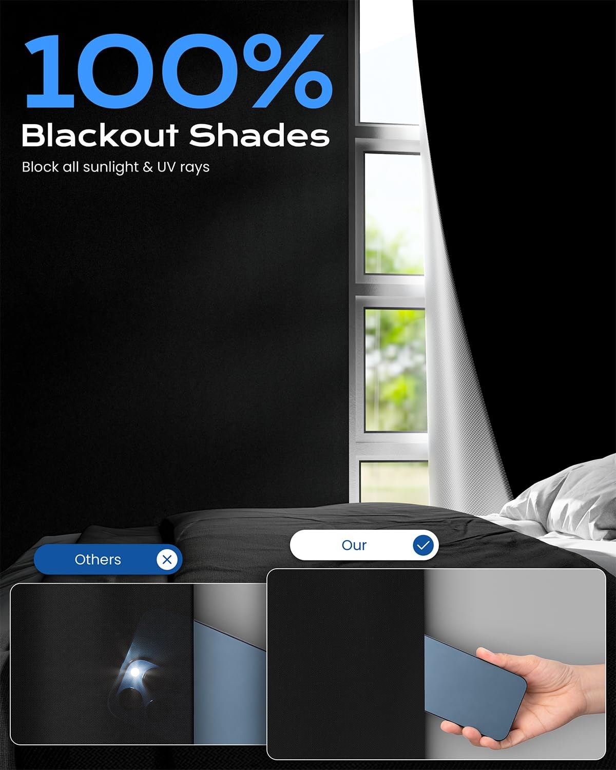 OTUOER Blackout Curtains Black 30″ W x 72″ H