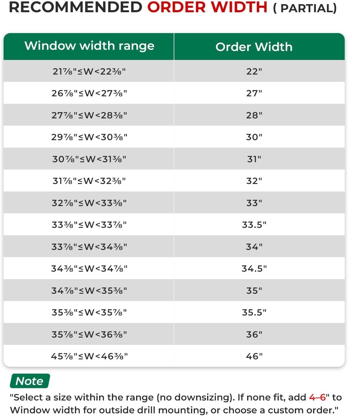 Smart Electric Blinds – Remote Control, 100% Blackout, Smoky Gray 22×72