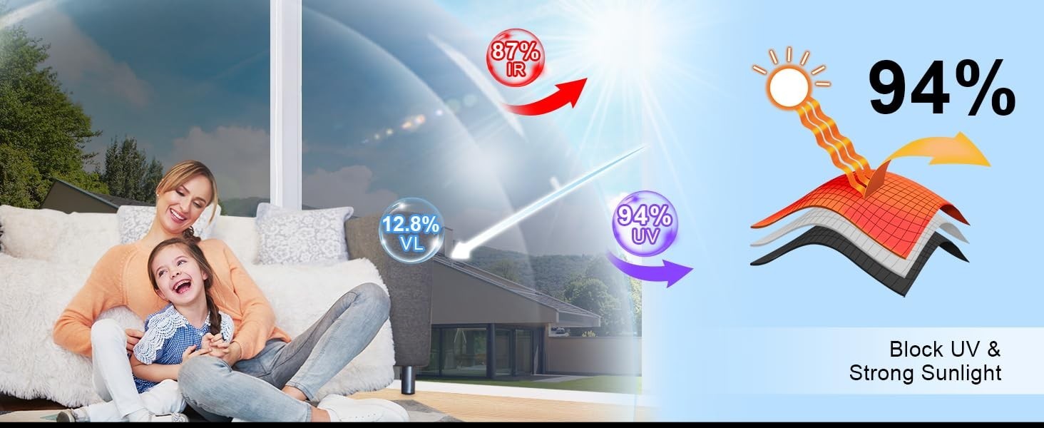 One Way Mirror Privacy Reflection Window Tint Film Reduce Heat & Energy Saver