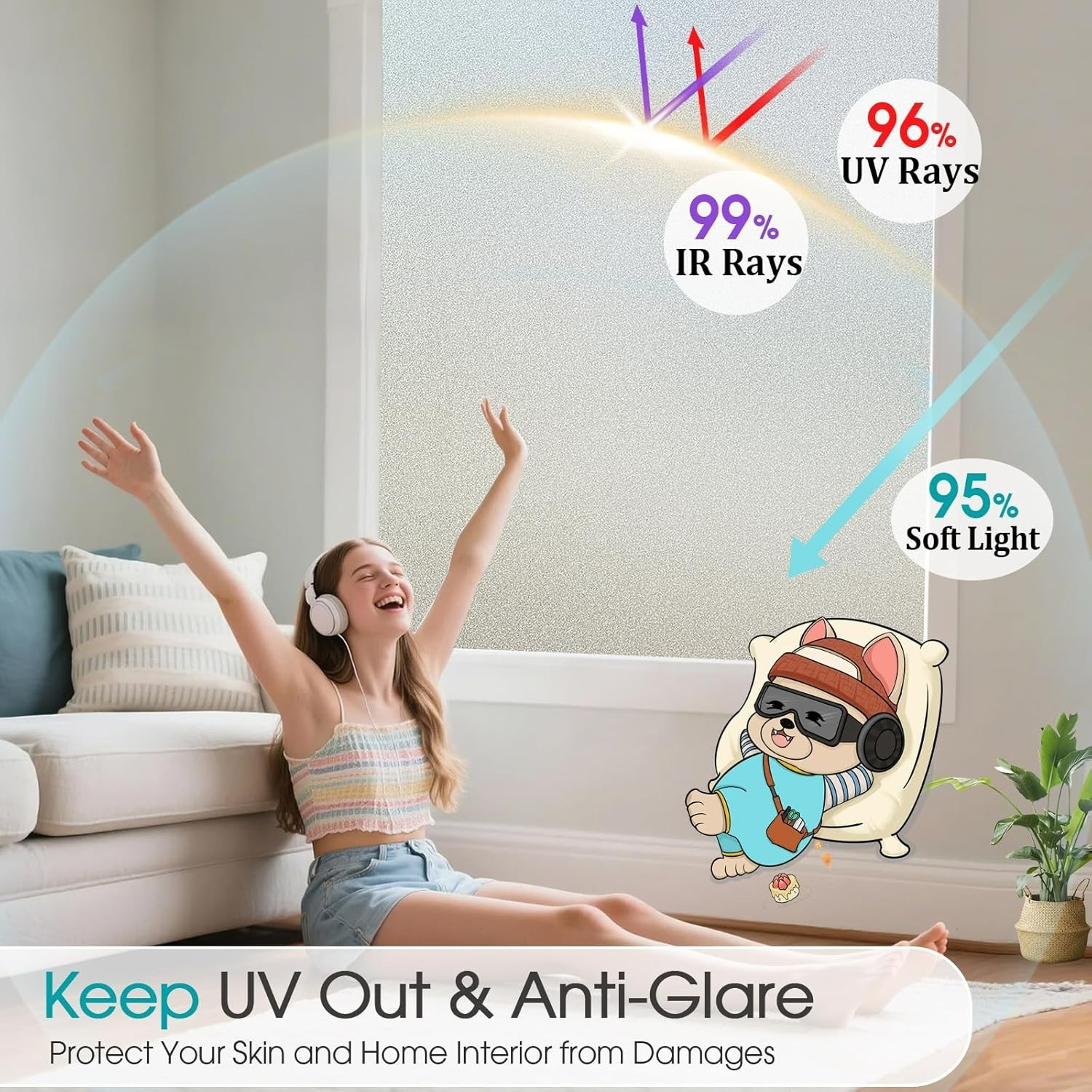 Frosted Glass Privacy Film 17.5 x 78.7 Inch – UV Blocking, Anti-Glare, Renter…