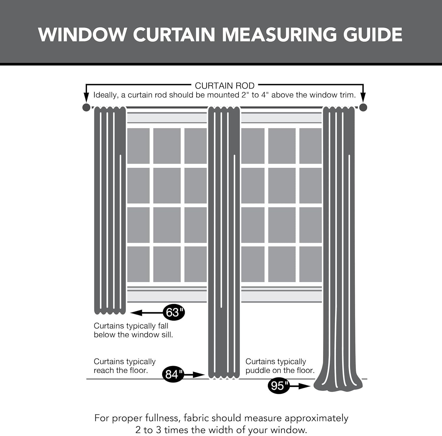 Soft Linen-Like Semi-Sheer Curtain Panel in Cream – 50″ x 84″ for Any Room