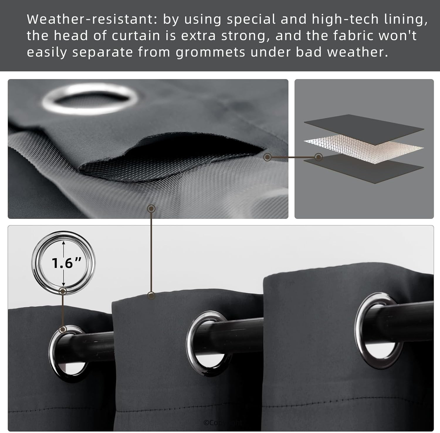 Waterproof Dark Gray Outdoor Curtains W105 x L84 – 2 Panels, Grommet Top