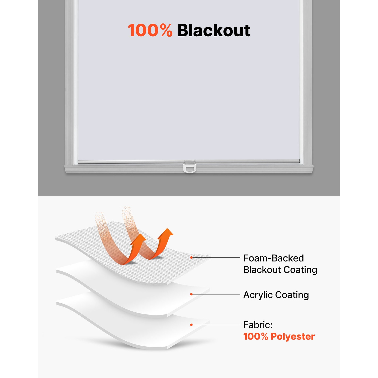 Uimoso Cordless Blackout Roller Shades 34 x 72 in for Home and Office Windows