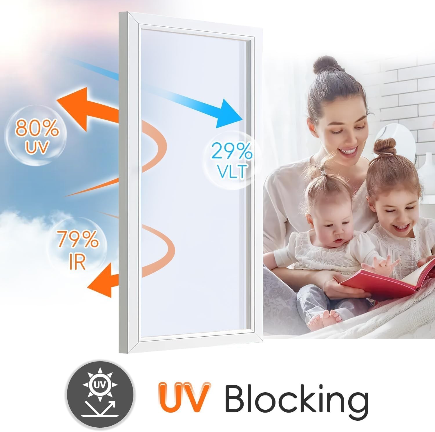Static Cling One-Way Window Film – Privacy & Heat Control for Homes 11.8×78.7in