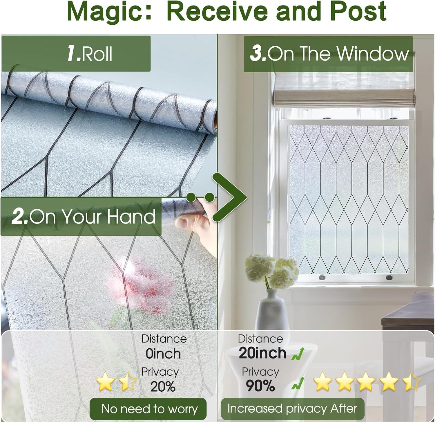 Window Privacy Film Stained Glass Static Clings,(17.5 x 78.8in,Pure)